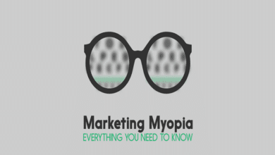 Myopia Marketing