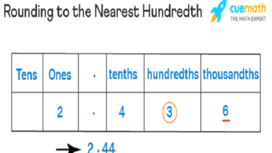 Nearest Hundredth