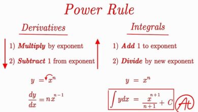 Power Rule